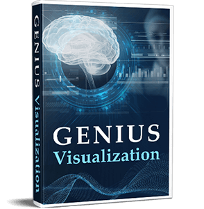 The Genius Wave Bonus 2 : Genius Visualization.